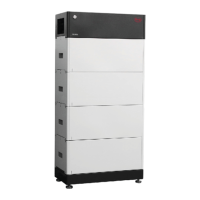 Preview: BYD Battery-Box Premium
