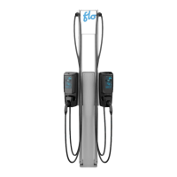 Preview: Flo CoRe+ Series