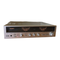 Preview: Dual CV 1460