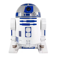 Preview: Uncanny Brands Star Wars R2D2