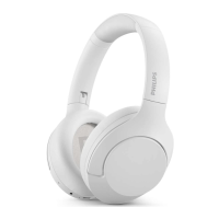 Preview: Philips TAH8506