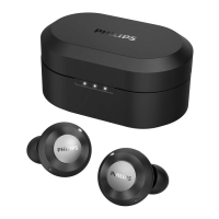 Preview: Philips TAT8505