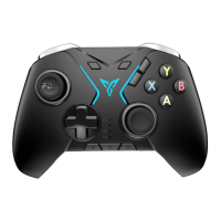 Preview: FlyDigi APEX
