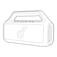 Preview: Soundcore Boom 2
