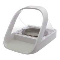 Preview: SUREFEED microchip pet feeder