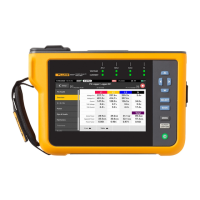 Preview: Fluke 1775