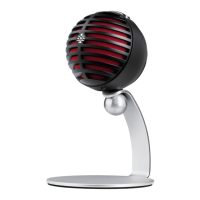 Preview: Shure MV5-DIG