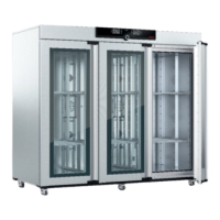 Preview: Memmert HPP Series