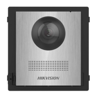 Preview: HIKVISION DS-KD8003 Series