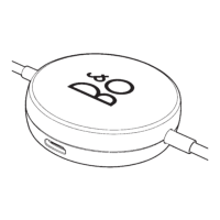 Preview: BeoPlay H3 ANC