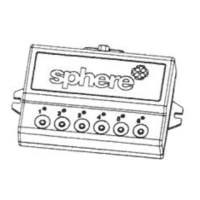 Preview: Caravan SPHERE