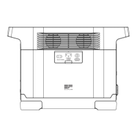 Preview: EcoFlow DELTA1300