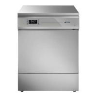 Preview: Smeg GW Series