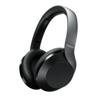 Preview: Philips Over Ear PH805