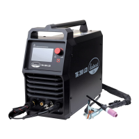 Preview: Eastwood TIG 200 LCD