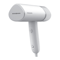 Preview: Philips STH3010