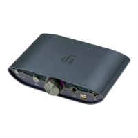 Preview: ifi ZEN DAC