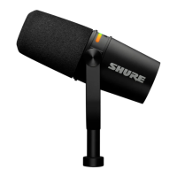 Preview: Shure MV7+