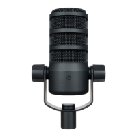 Preview: RODE Microphones PodMic USB