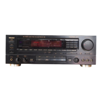 Preview: Teac AG-V3020