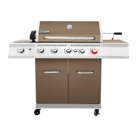 Preview: ROYAL GOURMET GA5403C