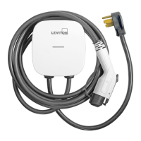 Preview: Leviton EV Series