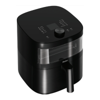 Preview: Haier 5 Series