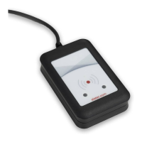 Preview: Elatec TWN4 MultiTech Series
