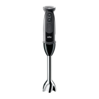 Preview: Braun Multiquick 5 Vario