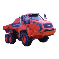 Preview: Doosan DA40