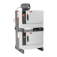Preview: ABB IRC5