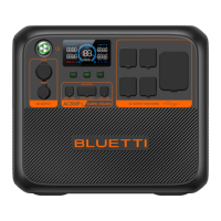 Preview: Bluetti AC200P L