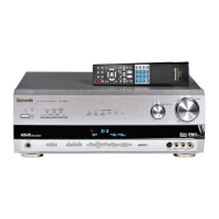 Preview: Panasonic SA-HE200