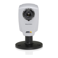 Preview: Axis 207