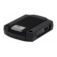 Preview: Axis Video Encoder AXIS Q7401