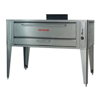 Preview: Blodgett 1060 Series