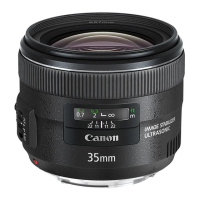 Preview: Canon EF 35mm f/2