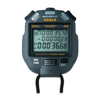 Preview: Accusplit Eagle AE625M35