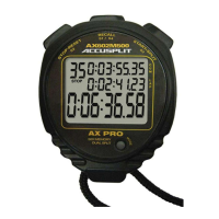 Preview: Accusplit AX602M500