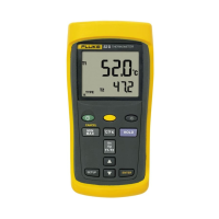 Preview: Black Box Dual-Input Thermometer