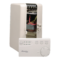 Preview: MasterCool MasterStat CC2000B