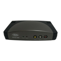 Preview: ADS Technologies USB Instant DVD