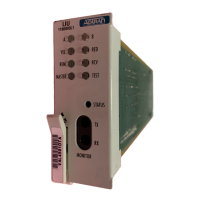 Preview: ADTRAN 1500