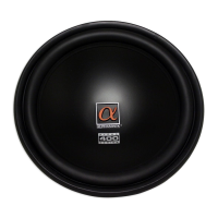 Preview: Alphasonik ALPHA 400 PSW410E