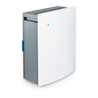 Preview: Blueair 200 Series