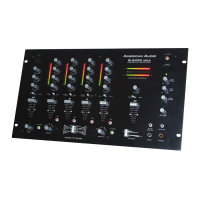 Preview: American Audio Q-3433 MKII
