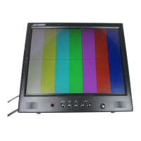 Preview: American Dynamics ADMNLCD20