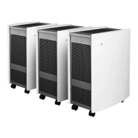 Preview: Blueair 500 Series