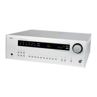 Preview: Arcam AVR280