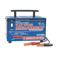 Preview: Associated Equipment 9410